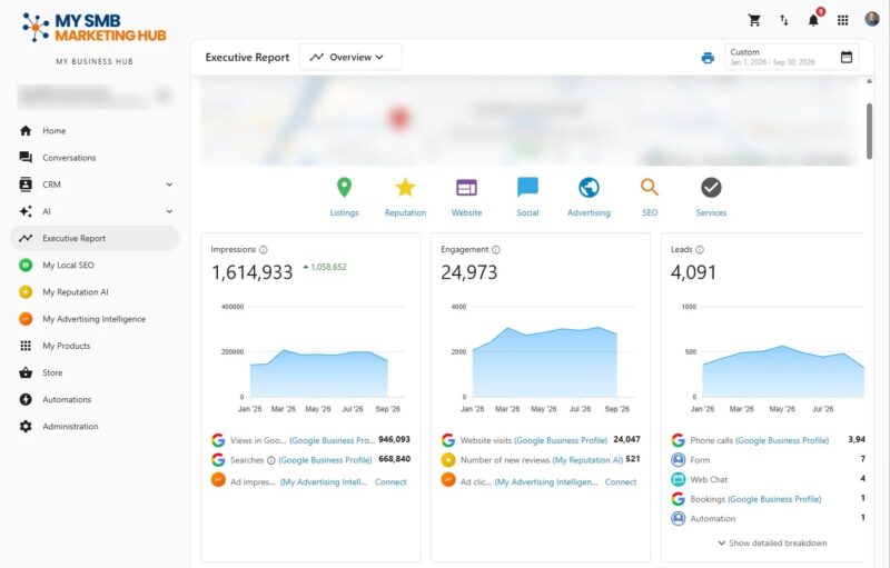 My SMB Marketing Hub